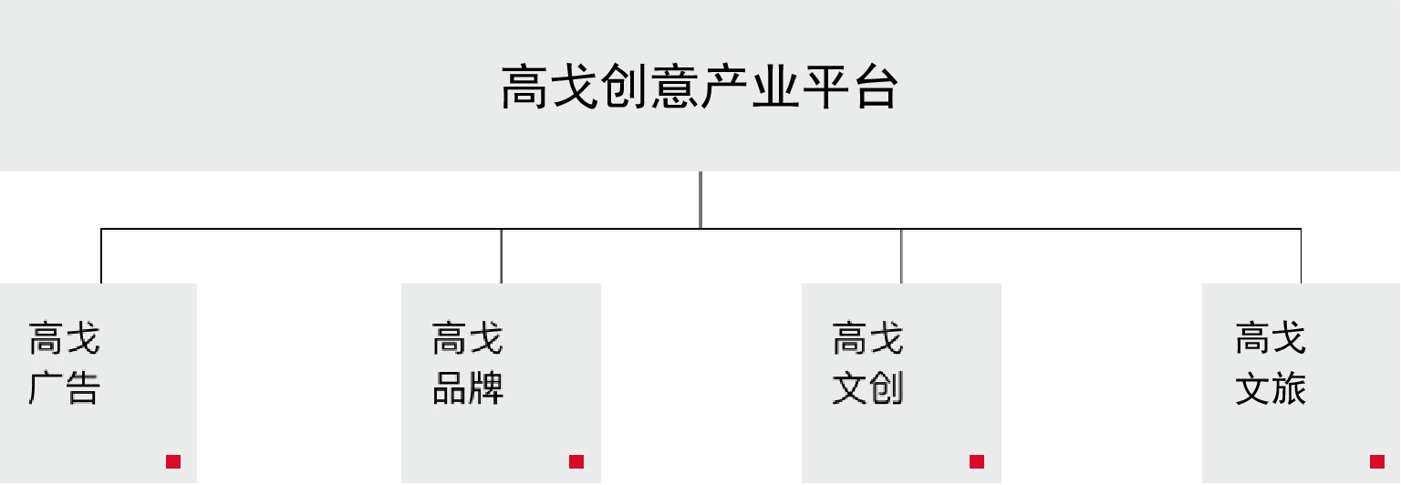 圖片名稱